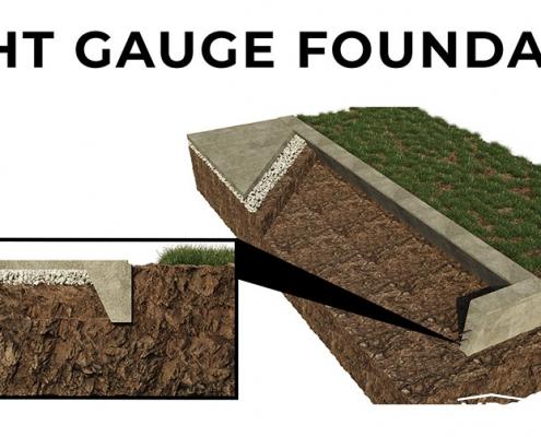 Foundation for Light Gauge Building Light Gauge Building Foundation