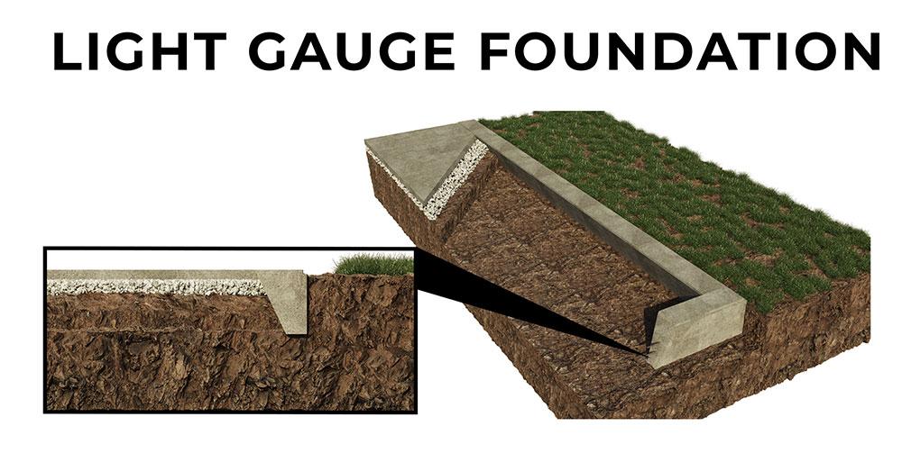 Foundation for Light Gauge Building Light Gauge Building Foundation