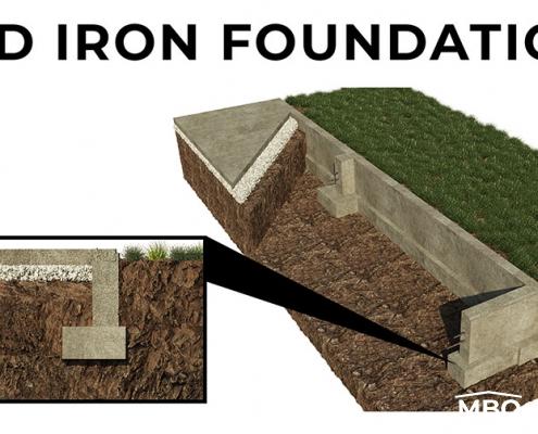 Foundation for Red Iron Building Red Iron Building Foundation
